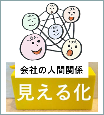 人間関係