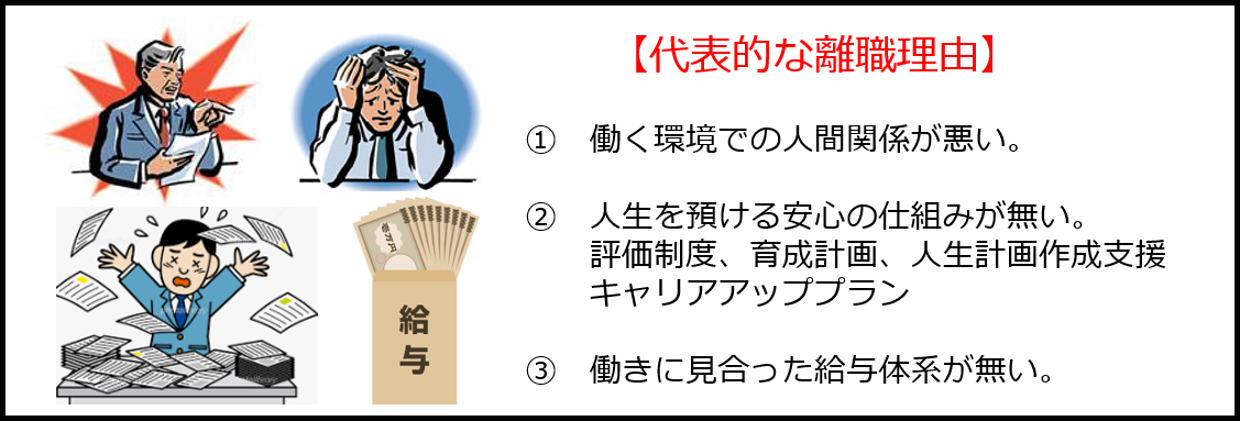 代表的な離職理由
