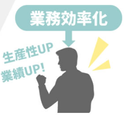 業務の効率化